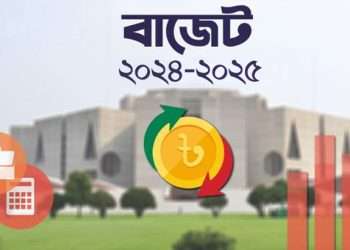 করে বিত্তবানদের বড় ছাড়