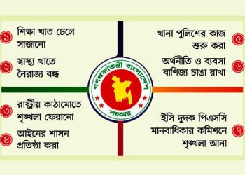সরকারের সামনে সাত চ্যালেঞ্জ
