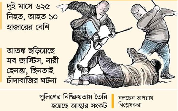 সরকার পতনের পর হঠাৎ করেই যেন বেড়ে চলছে