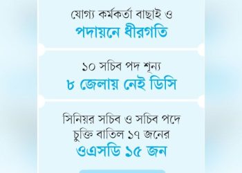 বড় রদবদলেও গতি আসেনি প্রশাসনে