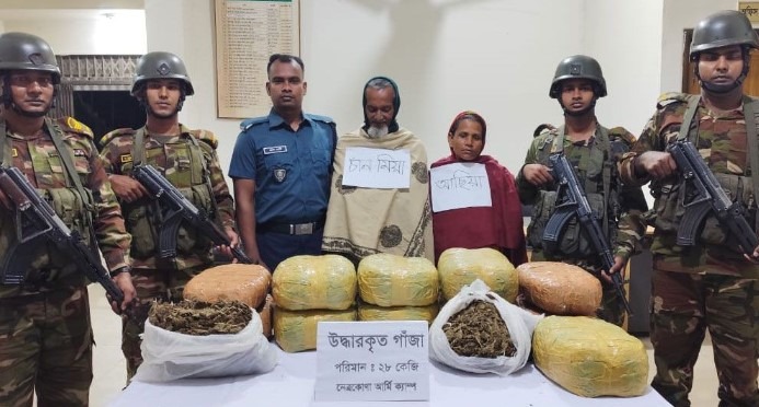 নেত্রকোনায় ২৮ কেজি গাঁজাসহ দুই কারবারি আটক