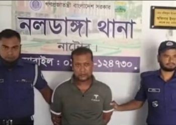 জামায়াত কর্মীকে অপহরন করে ২০লক্ষ টাকা চাঁদা দাবীর ঘটনায় আটক-২